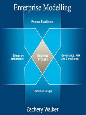 cover image of Enterprise Modelling